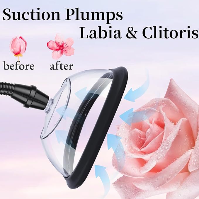 Black Vacuum Pussy & Nipple Pump Kit