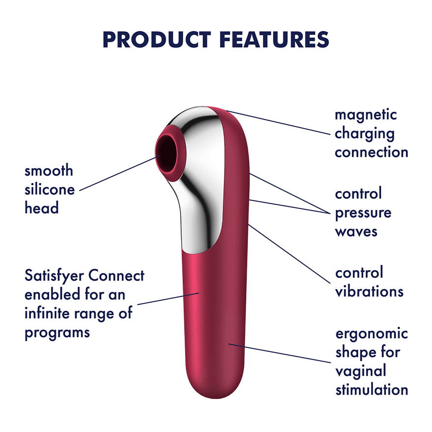 Satisfyer Dual Love App-Controlled.