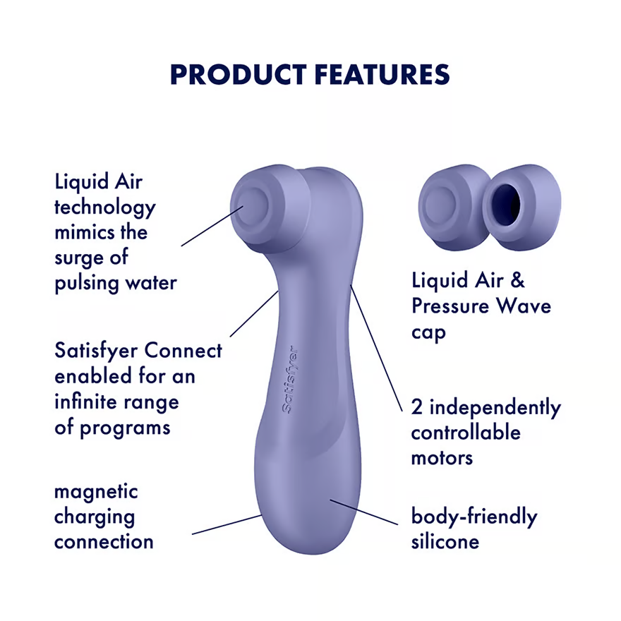 Satisfyer Pro 2 Generation 3 Bluetooth/App.